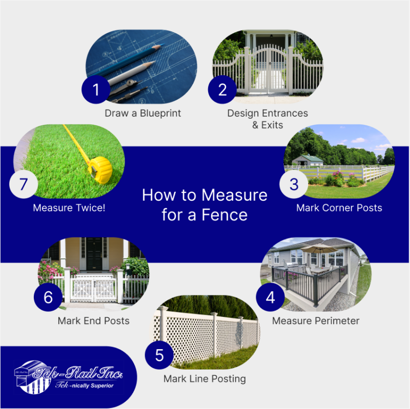 How To Measure For A Fence | DIY Fence Installation